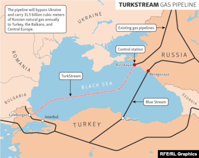 Gazprom đang mất thị phần khí đốt tại thị trường Thổ Nhĩ Kỳ