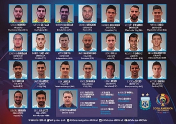 Tây Ban Nha - Argentina chốt danh sách cầu thủ tham dự World Cup 2018