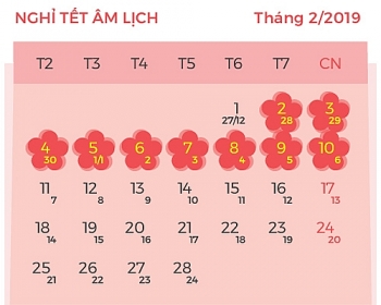 Nhiều Bộ, ngành ủng hộ nghỉ Tết Nguyên Đán 2019 trong 9 ngày