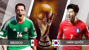 Xem trực tiếp bóng đá Hàn Quốc vs Mexico ở đâu?