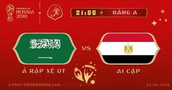 Xem trực tiếp bóng đá Ai Cập vs Saudi Arabia ở đâu?
