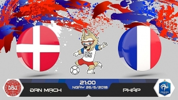 Xem trực tiếp bóng đá Pháp vs Đan Mạch ở đâu?