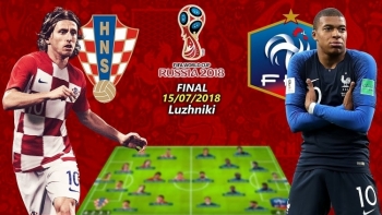 Link xem trực tiếp chung kết World Cup Pháp vs Croatia