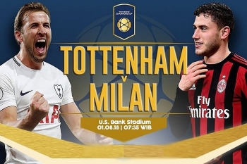 Xem trực tiếp bóng đá Tottenham vs AC Milan ở đâu?