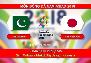 Link xem trực tiếp bóng đá U23 Nhật Bản vs U23 Pakistan