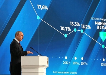Phương Tây đưa tin lệch lạc về Thông điệp liên bang 2019 của ông Putin