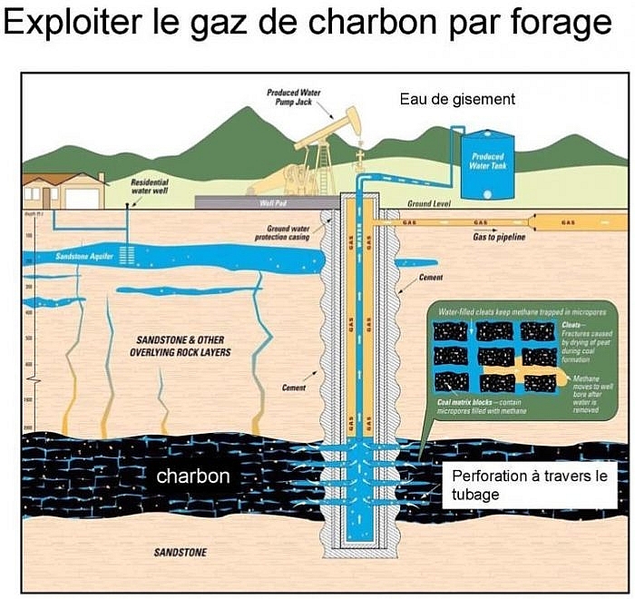 Một dự án khai thác khí than gây nhiều tranh cãi ở Pháp