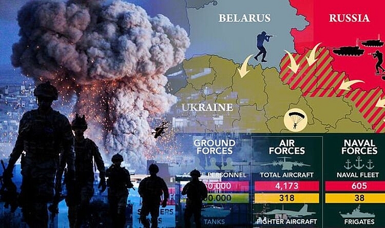 Cuộc chiến ở Ukraine: Nga muốn kết thúc, phương Tây muốn kéo dài