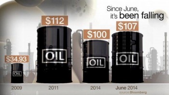 Giá dầu thế giới tháng 5/2016 sẽ cán mốc 50 USD?