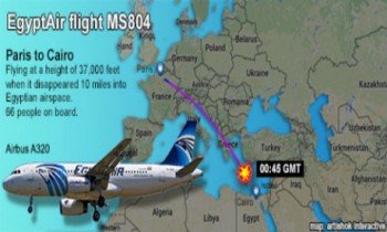 Tin mới nhất về máy bay Ai Cập mất tích