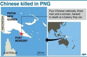 Bốn người Trung Quốc bị giết dã man tại Papua New Guinea