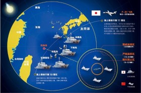 Nhật sẽ phóng vệ tinh giám sát vùng biển tranh chấp với Trung Quốc