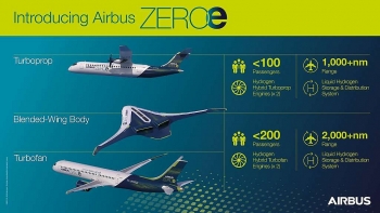 Airbus tiết lộ 3 mẫu máy bay chạy bằng hydro