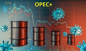 Dự báo mới nhất của OPEC về thị trường dầu mỏ dưới áp lực Covid-19