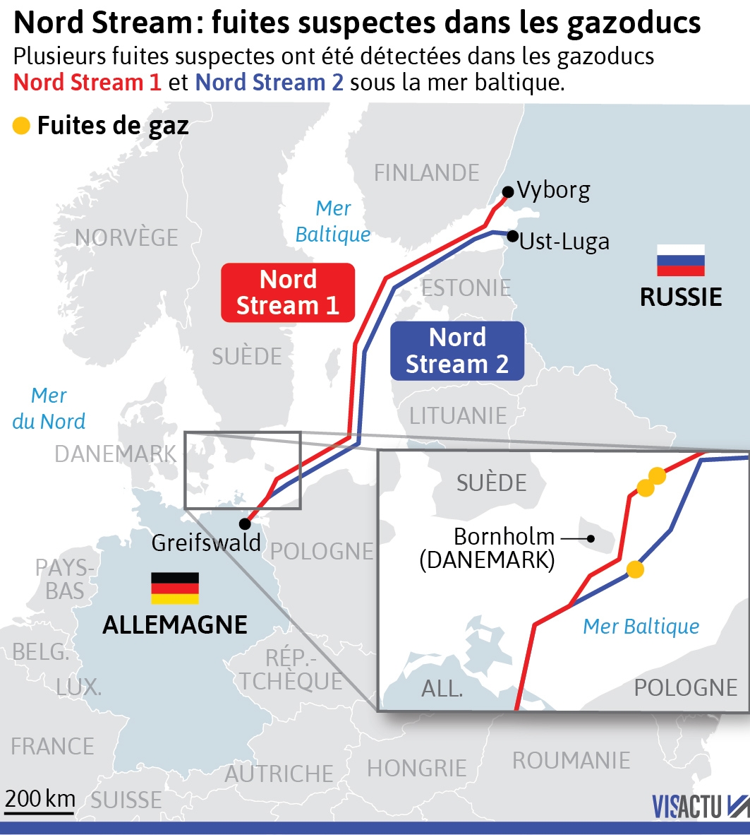 Rò rỉ Nord Stream: Yếu tố lớn thay đổi cuộc chơi?
