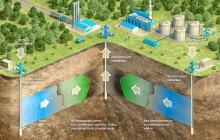 Gazprom Neft thực thi các biện pháp tăng cường thu hồi dầu
