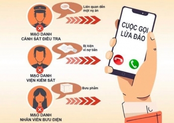 Cảnh báo về một số thủ đoạn lừa đảo chiếm đoạt tài sản phổ biến