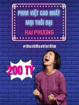 Phim của “đả nữ” Ngô Thanh Vân lập kỷ lục phim Việt có doanh thu cao nhất lịch sử