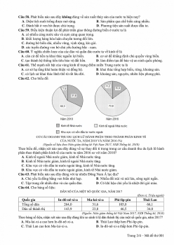 Công bố đề thi tham khảo THPT quốc gia 2019