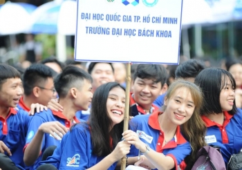 TP HCM: Hàng ngàn sinh viên tình nguyện sẵn sàng “tiếp sức” thí sinh thi THPT Quốc gia 2019
