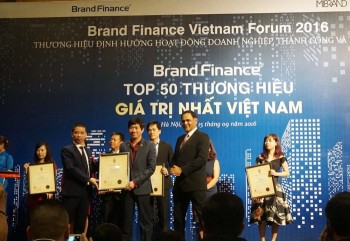 Vinacafes Biên Hòa có giá trị thương hiệu vô hình lớn nhất Việt Nam