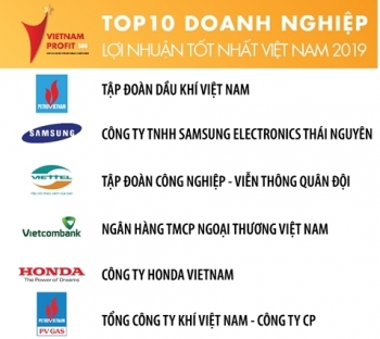 PVN tiếp tục giữ vị trí "quán quân" Top 500 doanh nghiệp có lợi nhuận tốt nhất Việt Nam 2019