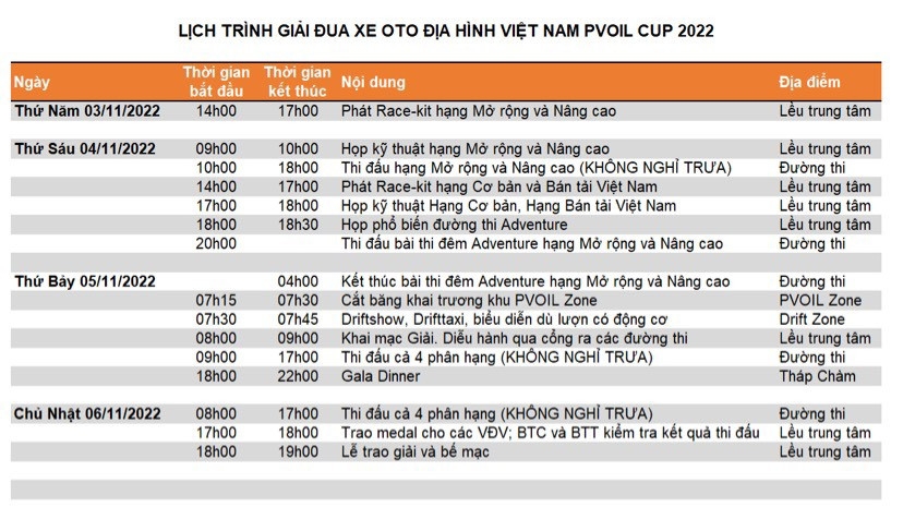 Giải đua xe ô tô địa hình Việt Nam PVOIL Cup 2022 sẽ diễn ra từ ngày 4 – 6/11