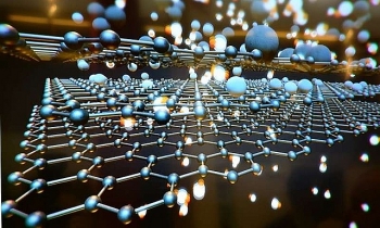 Siêu vật liệu graphene mang lại cơ hội mới để thu hoạch năng lượng nhiệt