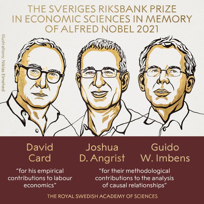3 chuyên gia Mỹ thắng giải Nobel Kinh tế năm 2021