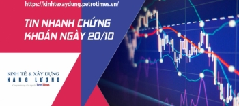 Tin nhanh chứng khoán ngày 20/10: Thị trường rung lắc mạnh, VN Index lội ngược dòng với mức giảm điểm nhẹ