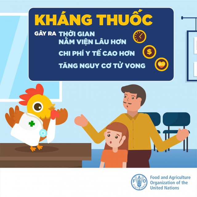 Vũ khí chống lại vi khuẩn đa kháng đang dần mất tác dụng - 1