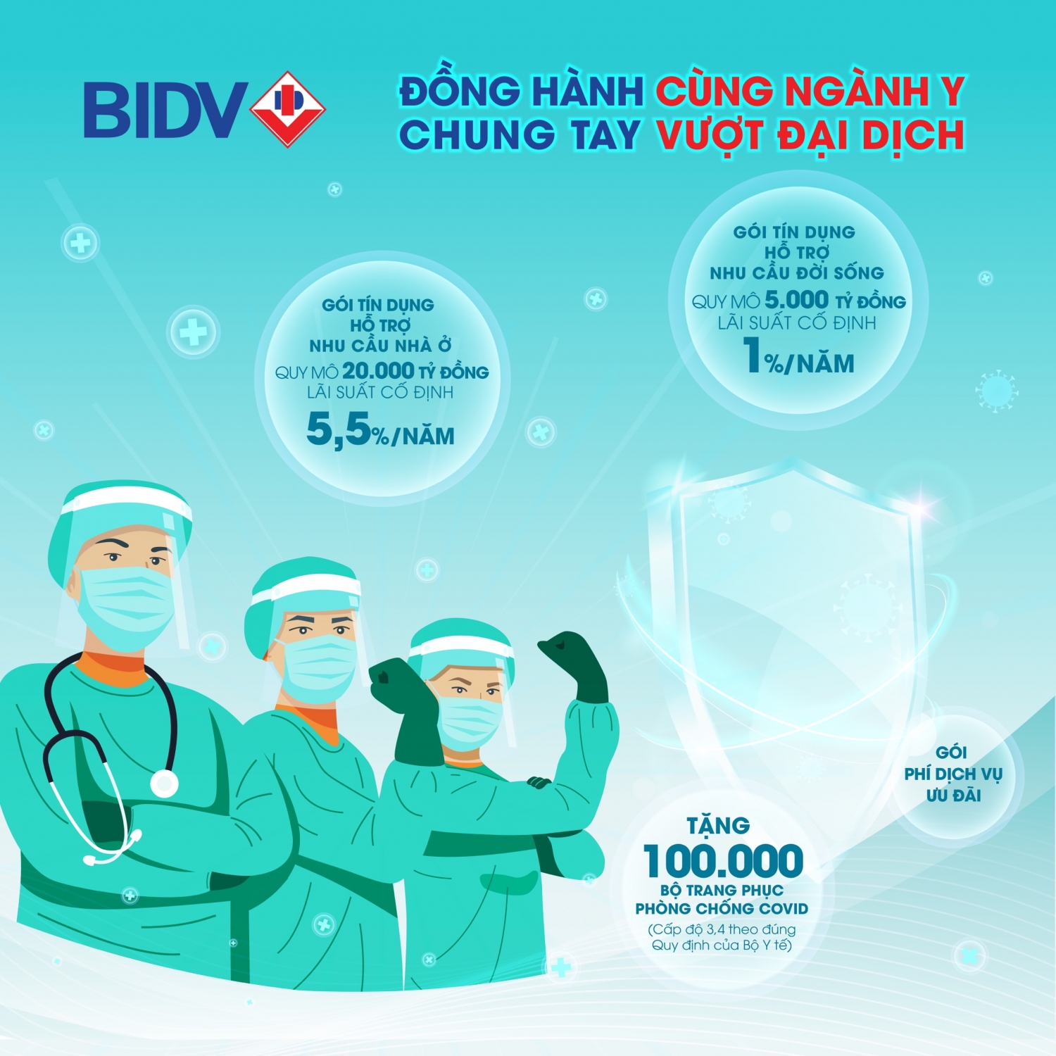 BIDV triển khai dịch vụ đặc biệt “Đồng hành cùng ngành y, chung tay vượt đại dịch”