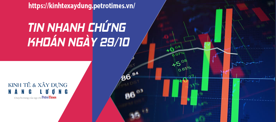 Tin nhanh chứng khoán ngày 29/10: Thị trường tiếp tục tăng điểm, nhóm Bất động sản 