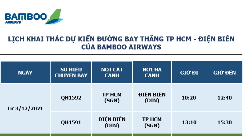 Bamboo Airways mở bán vé bay thẳng TP HCM – Điện Biên, giá từ 159.000 đồng