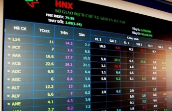 HNX: Tháng 6 khối ngoại mua ròng hơn 2,2 nghìn tỷ đồng