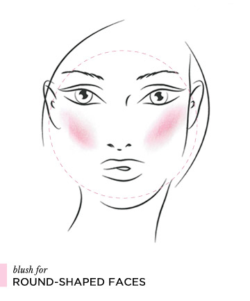 Cách đánh phấn má hồng cho từng khuôn mặt