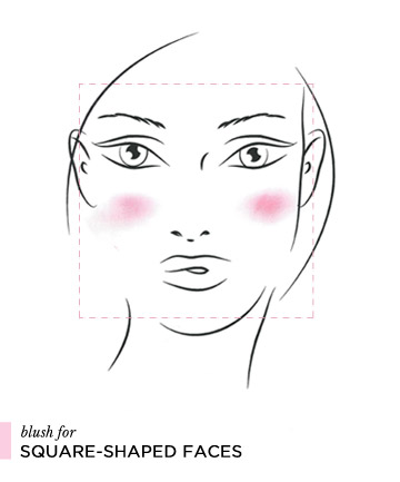 Cách đánh phấn má hồng cho từng khuôn mặt