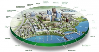 TP HCM trình đề án xây dựng đô thị thông minh