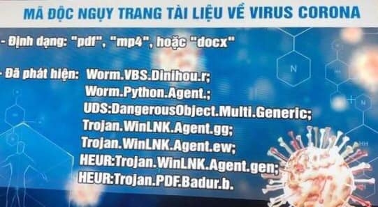 canh bao ma doc nguy trang duoi tap tin lien quan den virus corona