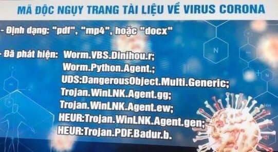 Cảnh báo mã độc ngụy trang dưới tập tin liên quan đến virus Corona