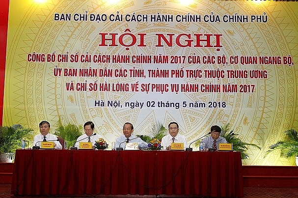 ha noi dung thu 2 ve chi so cai cach hanh chinh nam 2017