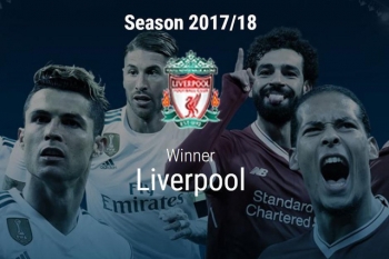 Nhầm lẫn tai hại, UEFA công bố Liverpool vô địch Champions League