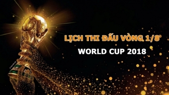 Lịch thi đấu vòng 1/8 World Cup 2018
