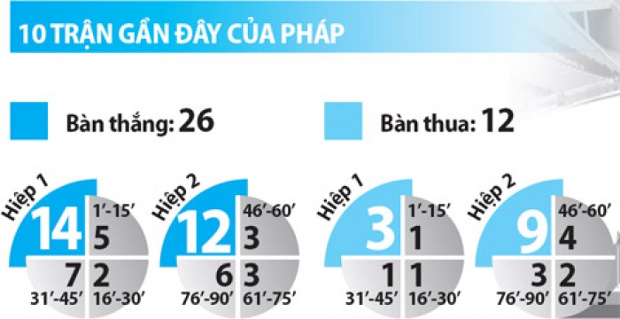 nhan dinh bong da bo dao nha vs phap 02h00 ngay 117