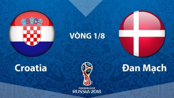 Link xem trực tiếp bóng đá Croatia vs Đan Mạch