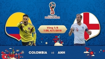 Lịch thi đấu World Cup 2018 ngày 3/7: Colombia vs Anh