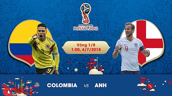 lich thi dau world cup 2018 ngay 37 colombia vs anh