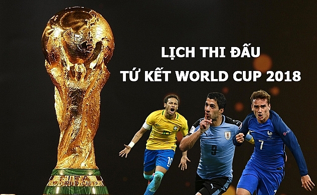 lich thi dau tu ket world cup 2018