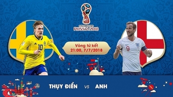 Link xem trực tiếp bóng đá Anh vs Thụy Điển
