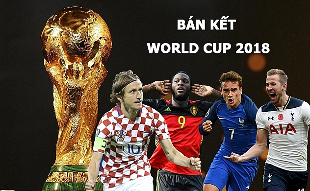 lich ban ket world cup 2018